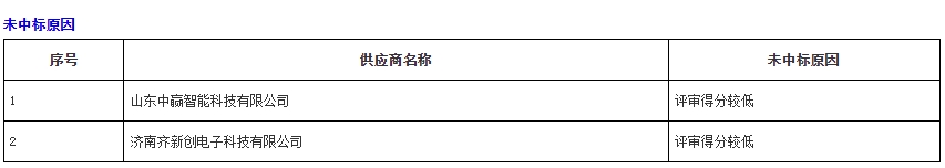 微信截图_20240430144655