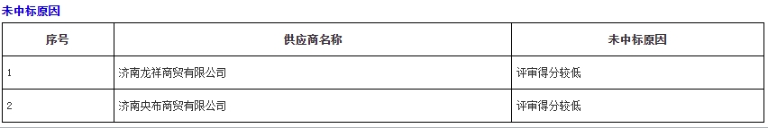 微信截图_20240430152903